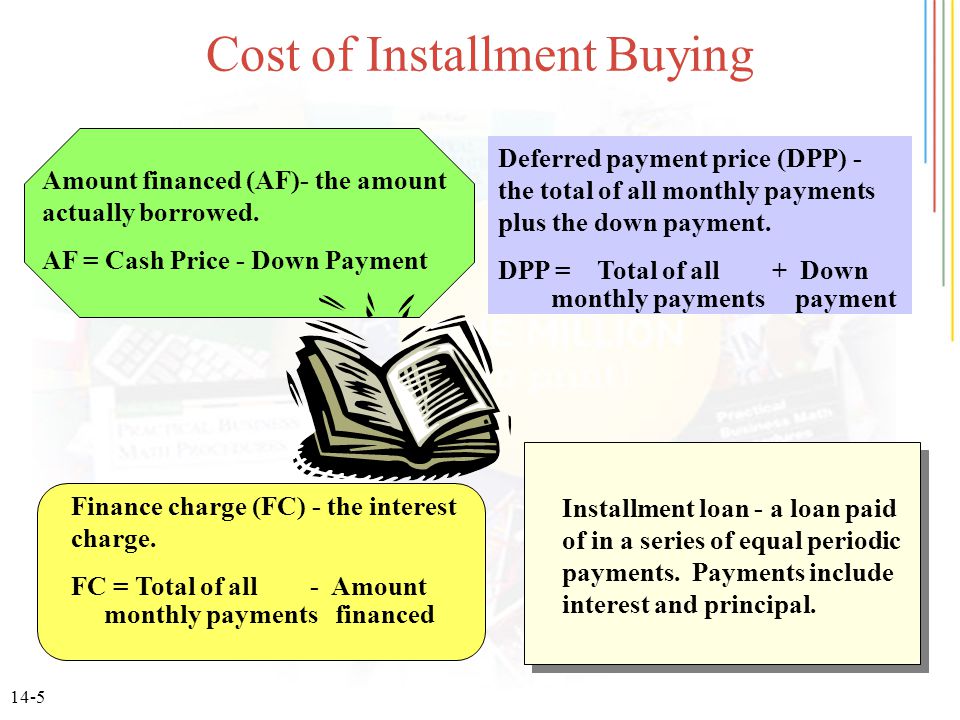 14-5 Finance charge (FC) - the interest charge.