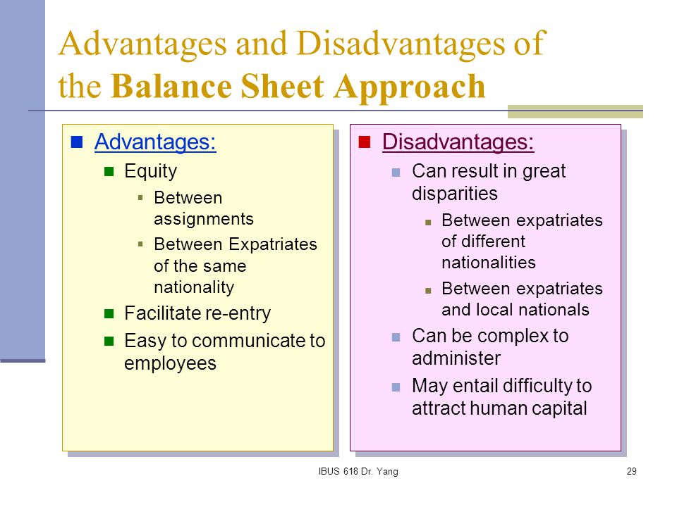 outline of advantages and disadvantages of technology outline of advantages and disadvantages of technology