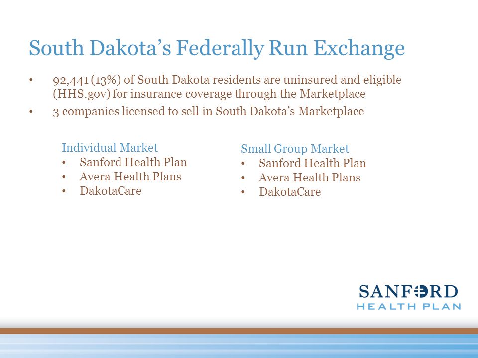 South Dakota’s Federally Run Exchange 92,441 (13%) of South Dakota residents are uninsured and eligible (HHS.gov) for insurance coverage through the Marketplace 3 companies licensed to sell in South Dakota’s Marketplace Individual Market Sanford Health Plan Avera Health Plans DakotaCare Small Group Market Sanford Health Plan Avera Health Plans DakotaCare
