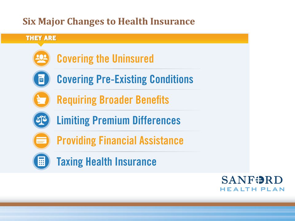 Six Major Changes to Health Insurance