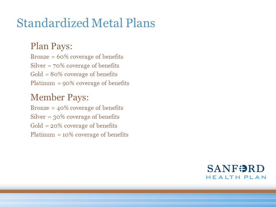 Standardized Metal Plans Plan Pays: Bronze = 60% coverage of benefits Silver = 70% coverage of benefits Gold = 80% coverage of benefits Platinum = 90% coverage of benefits Member Pays: Bronze = 40% coverage of benefits Silver = 30% coverage of benefits Gold = 20% coverage of benefits Platinum = 10% coverage of benefits