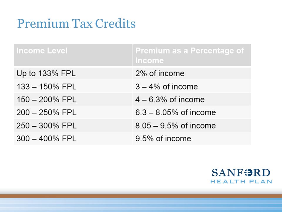 Premium Tax Credits