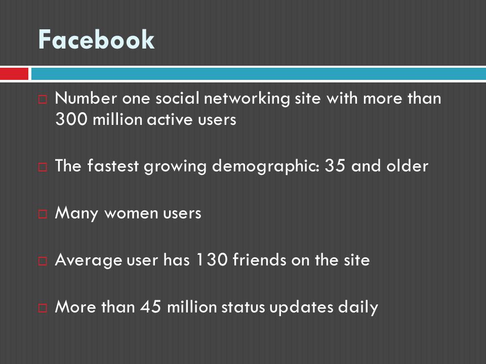 Facebook  Number one social networking site with more than 300 million active users  The fastest growing demographic: 35 and older  Many women users  Average user has 130 friends on the site  More than 45 million status updates daily