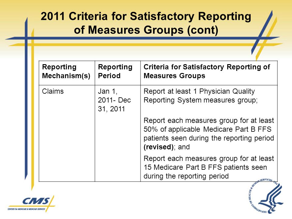 2011 Criteria for Satisfactory Reporting of Measures Groups (cont) Reporting Mechanism(s) Reporting Period Criteria for Satisfactory Reporting of Measures Groups ClaimsJan 1, Dec 31, 2011 Report at least 1 Physician Quality Reporting System measures group; Report each measures group for at least 50% of applicable Medicare Part B FFS patients seen during the reporting period (revised); and Report each measures group for at least 15 Medicare Part B FFS patients seen during the reporting period 10