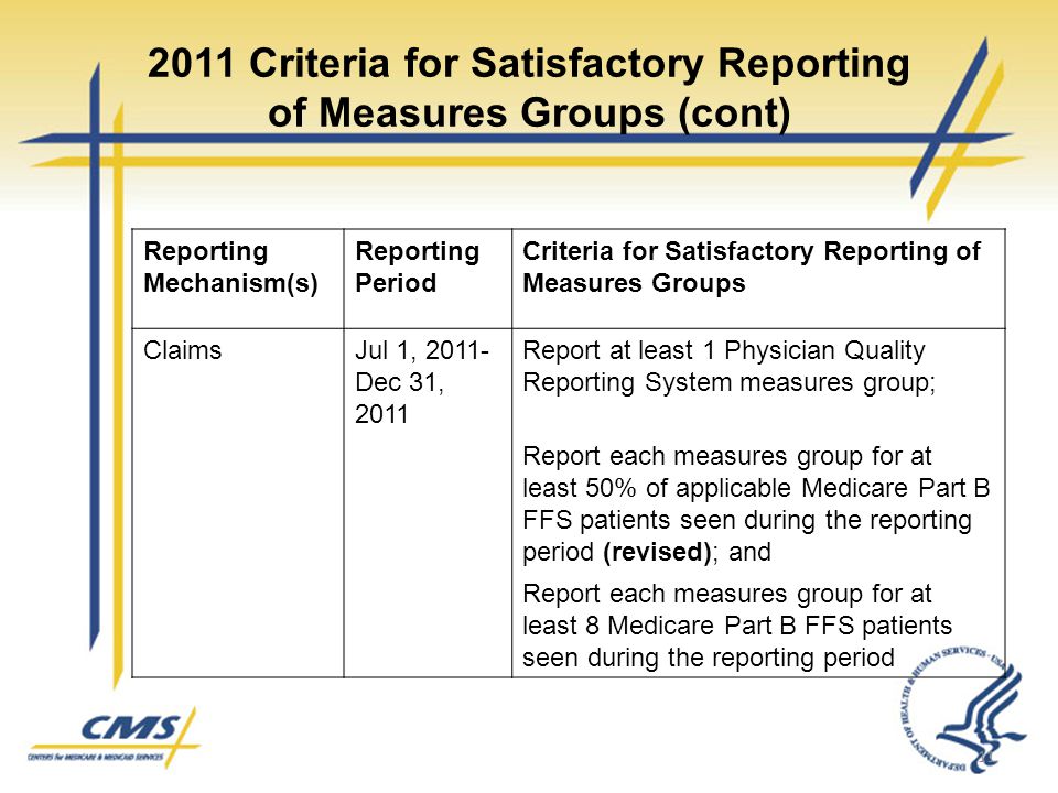 2011 Criteria for Satisfactory Reporting of Measures Groups (cont) Reporting Mechanism(s) Reporting Period Criteria for Satisfactory Reporting of Measures Groups ClaimsJul 1, Dec 31, 2011 Report at least 1 Physician Quality Reporting System measures group; Report each measures group for at least 50% of applicable Medicare Part B FFS patients seen during the reporting period (revised); and Report each measures group for at least 8 Medicare Part B FFS patients seen during the reporting period 11