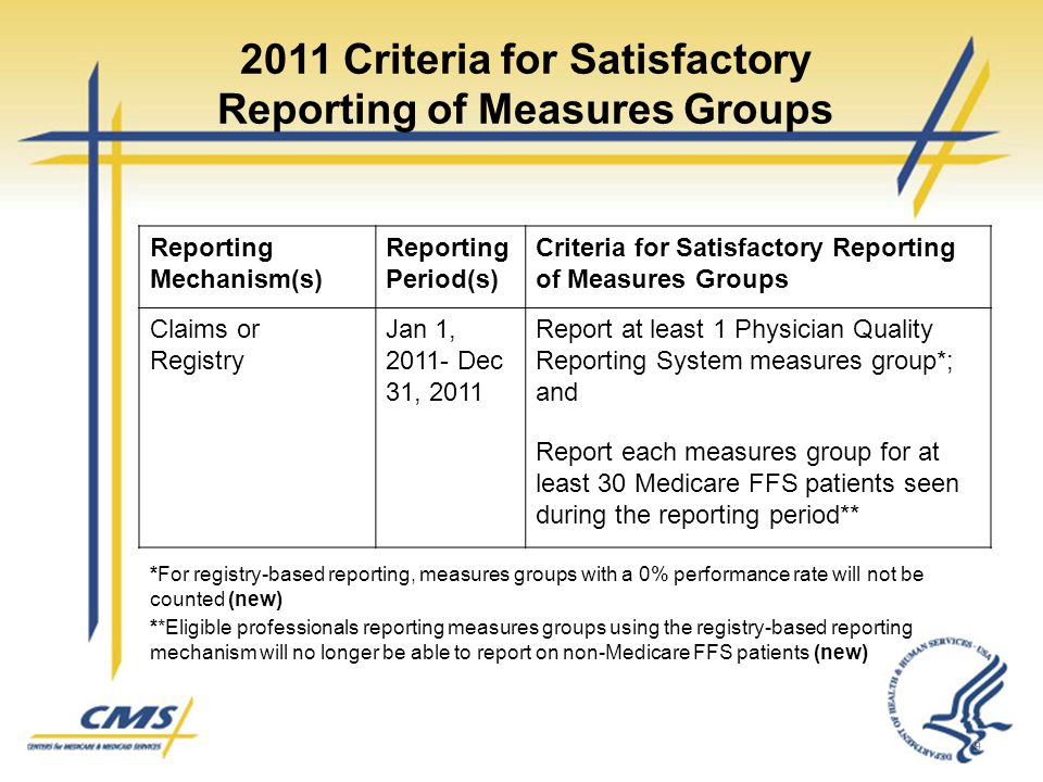 2011 Criteria for Satisfactory Reporting of Measures Groups *For registry-based reporting, measures groups with a 0% performance rate will not be counted (new) **Eligible professionals reporting measures groups using the registry-based reporting mechanism will no longer be able to report on non-Medicare FFS patients (new) 9 Reporting Mechanism(s) Reporting Period(s) Criteria for Satisfactory Reporting of Measures Groups Claims or Registry Jan 1, Dec 31, 2011 Report at least 1 Physician Quality Reporting System measures group*; and Report each measures group for at least 30 Medicare FFS patients seen during the reporting period**