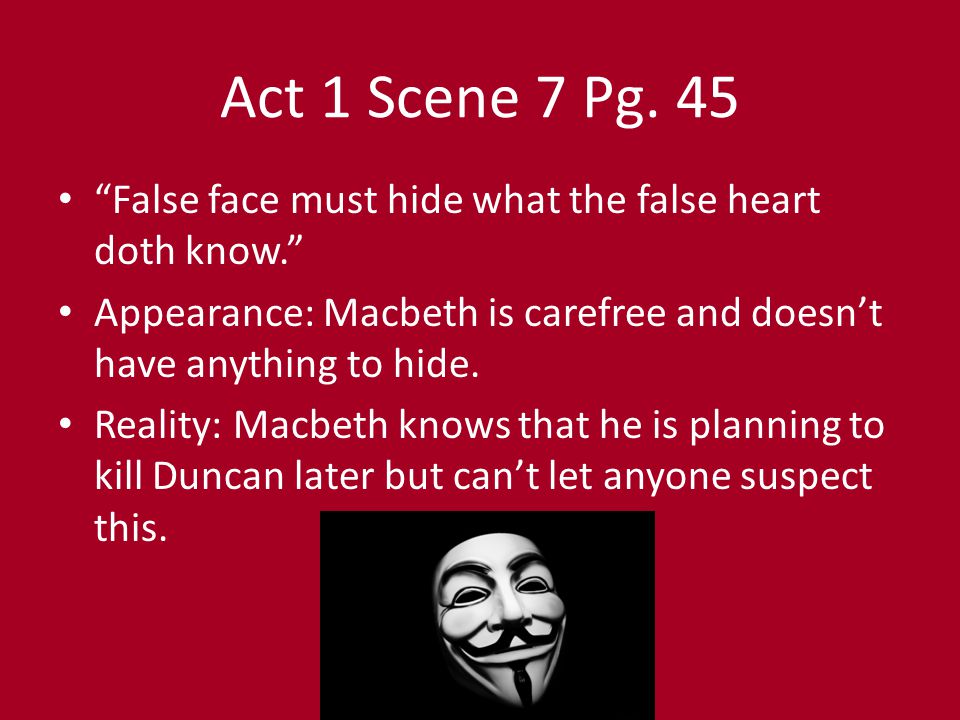Macbeth Essay Question