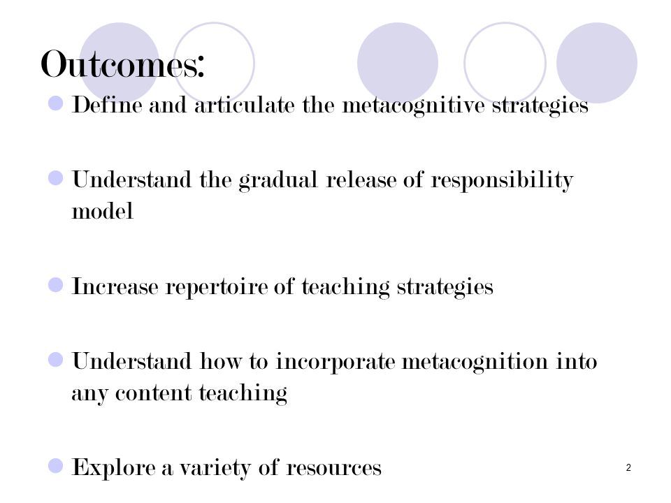 2 Outcomes: Define and articulate the metacognitive strategies Understand the gradual release of responsibility model Increase repertoire of teaching strategies Understand how to incorporate metacognition into any content teaching Explore a variety of resources