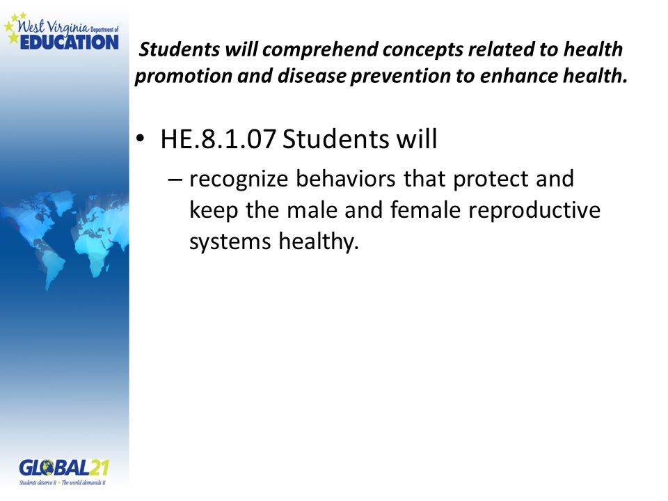 HE Students will – recognize behaviors that protect and keep the male and female reproductive systems healthy.