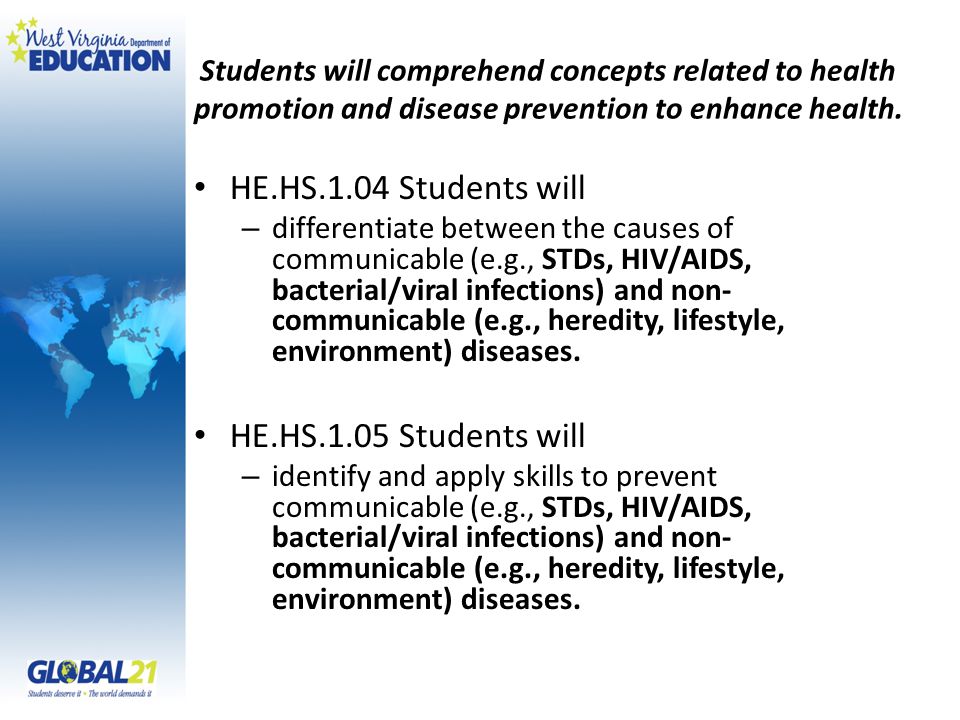 Students will comprehend concepts related to health promotion and disease prevention to enhance health.