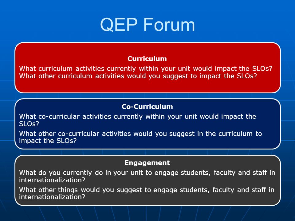 Curriculum What curriculum activities currently within your unit would impact the SLOs.