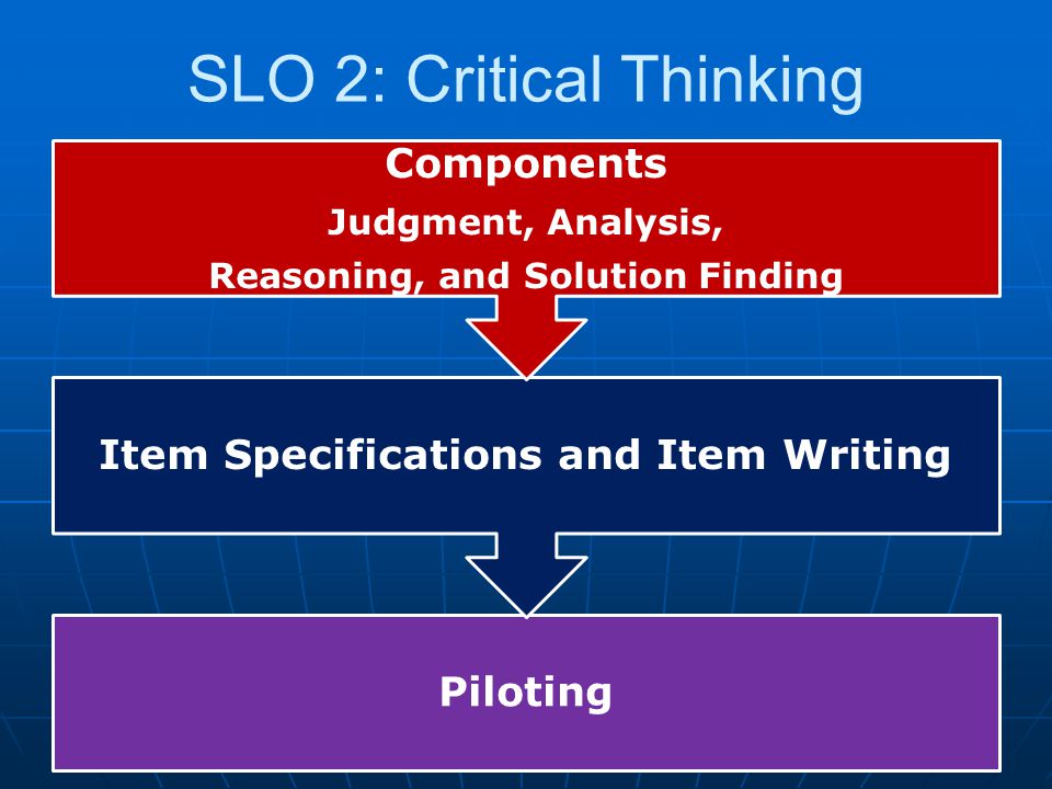 Piloting Item Specifications and Item Writing Components Judgment, Analysis, Reasoning, and Solution Finding SLO 2: Critical Thinking