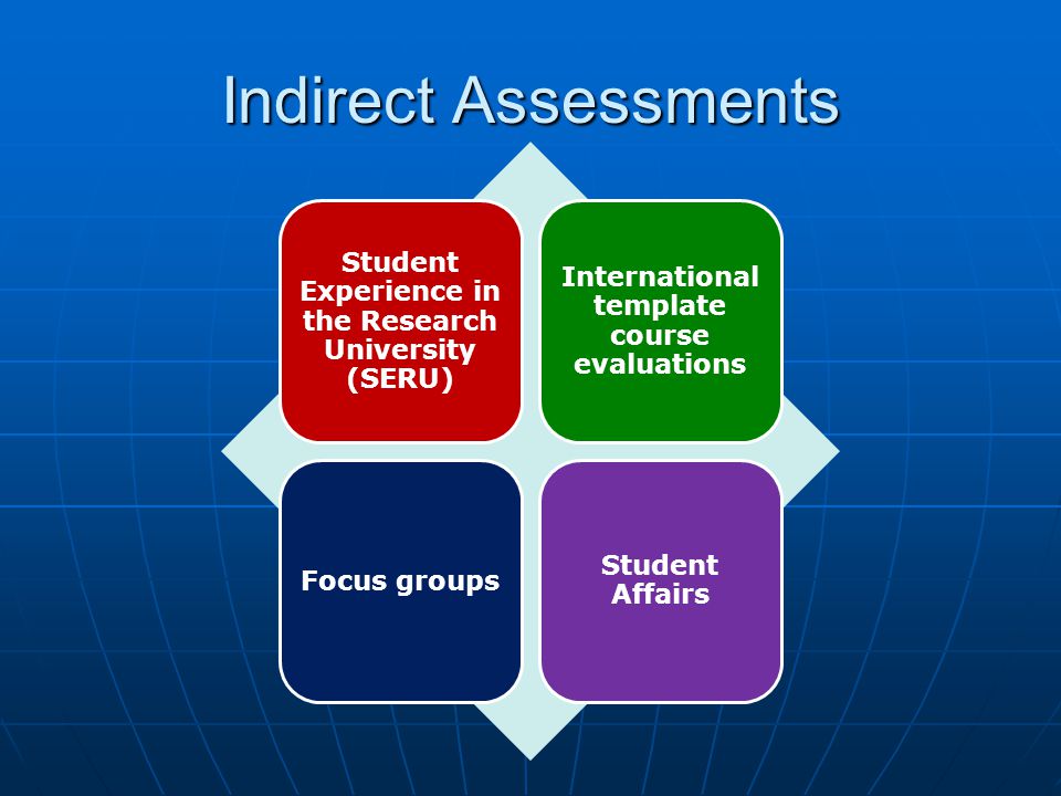 Indirect Assessments Student Experience in the Research University (SERU) International template course evaluations Focus groups Student Affairs