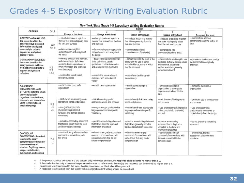 writing an expository essay worksheet writing an expository essay worksheet