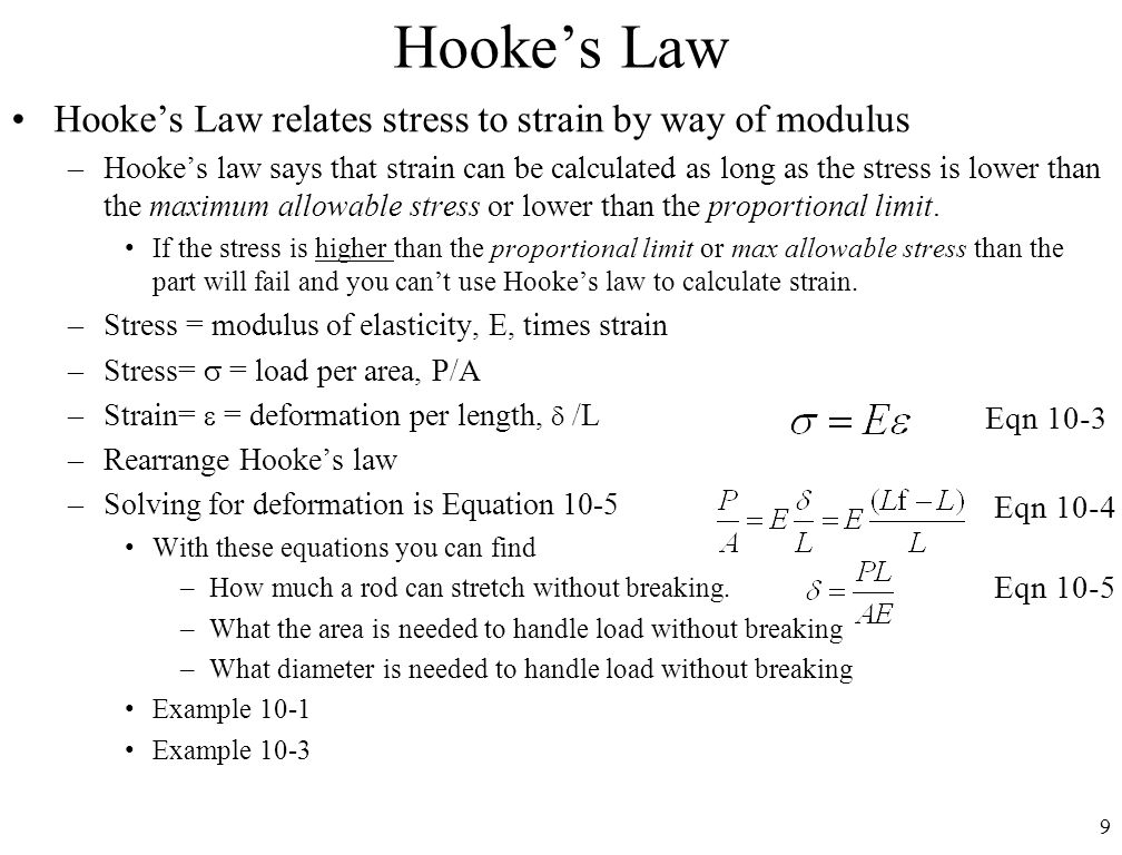 Related Keywords Suggestions For Hookes Law Stress Strain Hookes Law Stress Strain