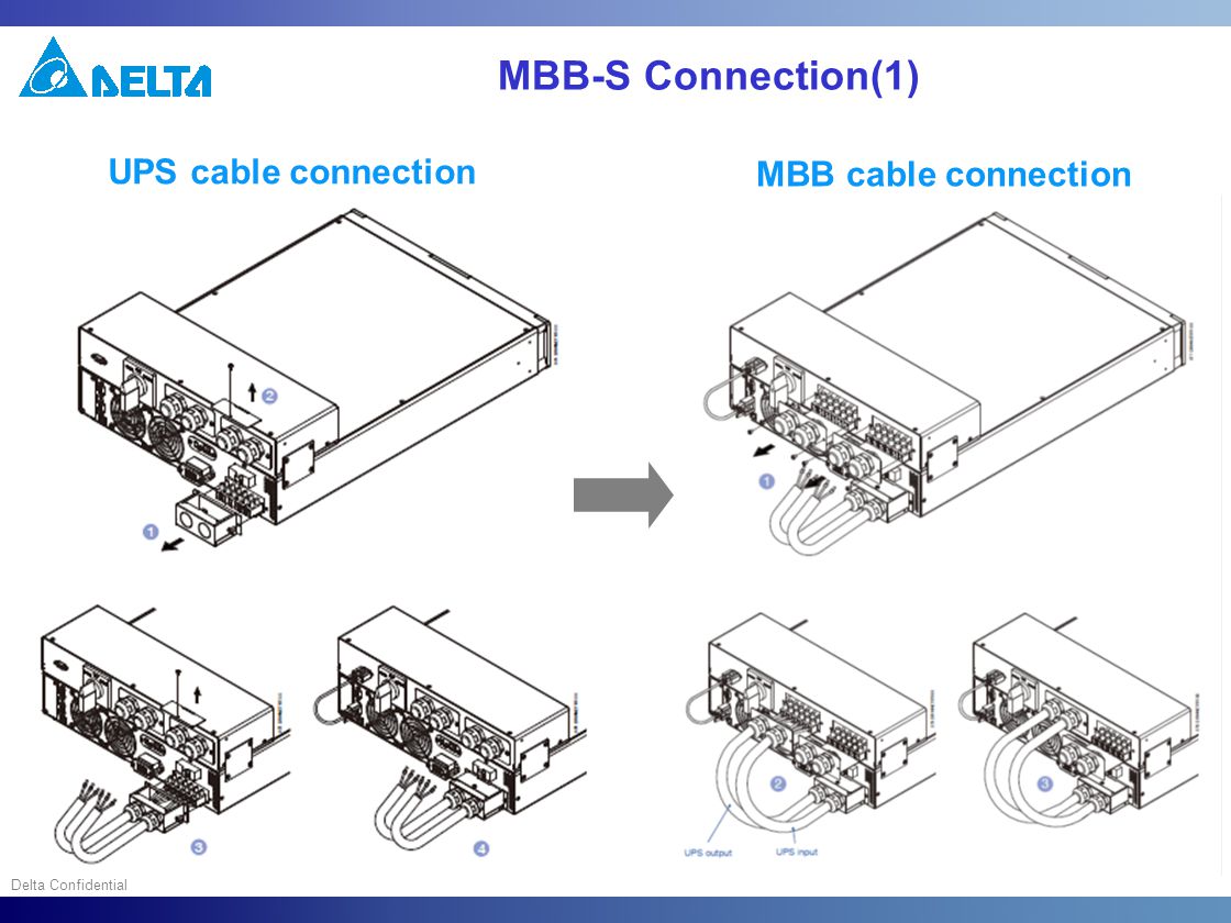 Delta Confidential MBB-S Connection(1) UPS cable connection MBB cable connection