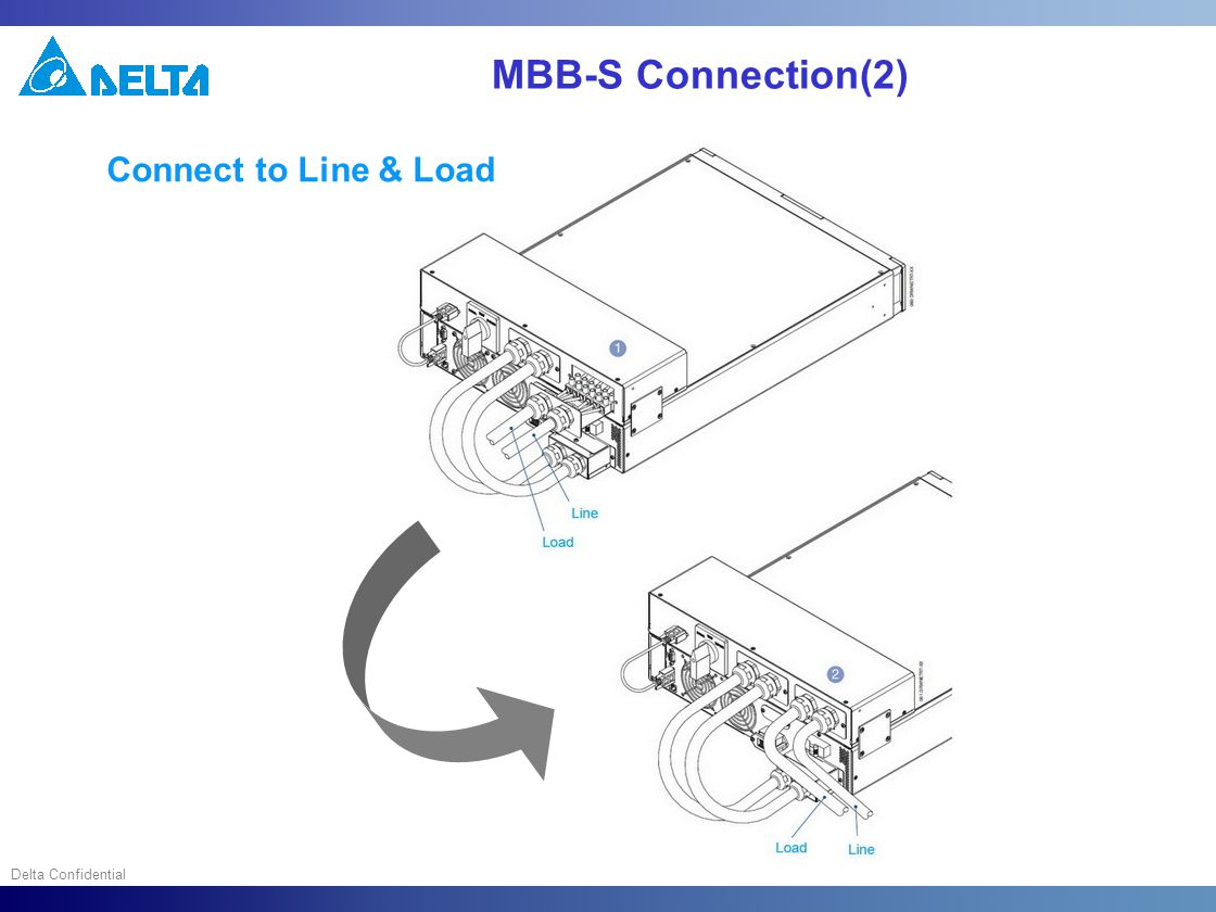 Delta Confidential MBB-S Connection(2) Connect to Line & Load
