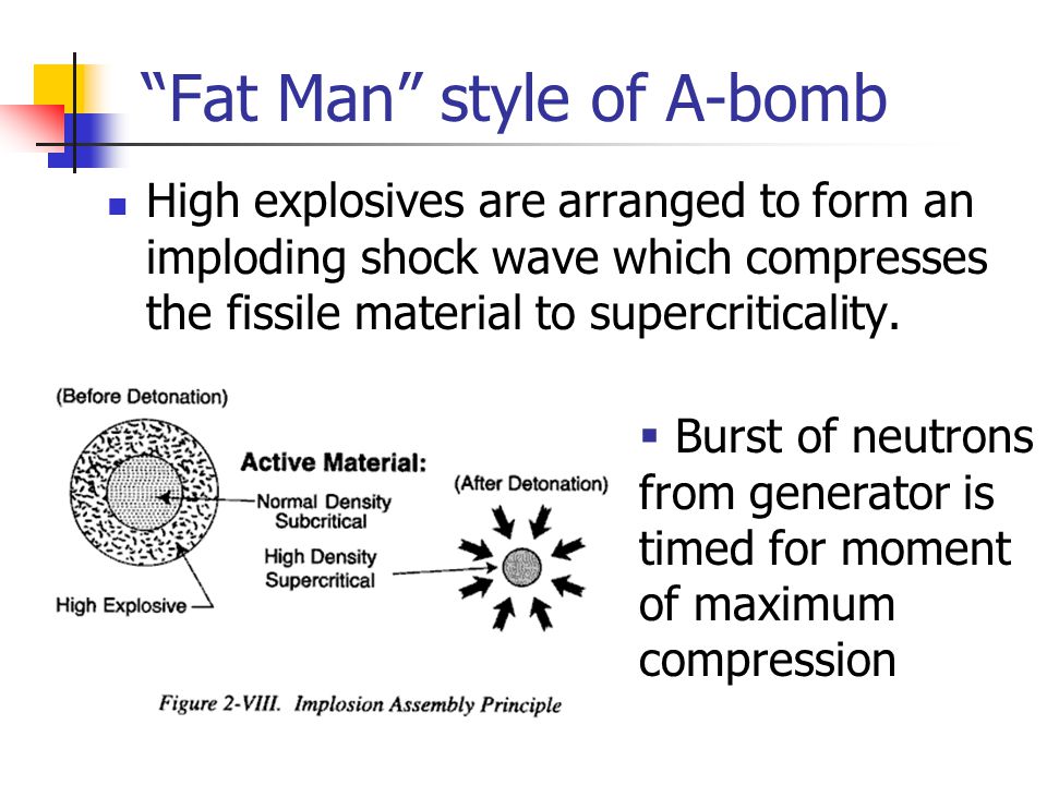 Fat Man style of A-bomb High explosives are arranged to form an imploding shock wave which compresses the fissile material to supercriticality.