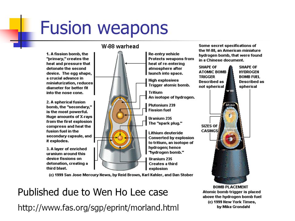 Fusion weapons Published due to Wen Ho Lee case