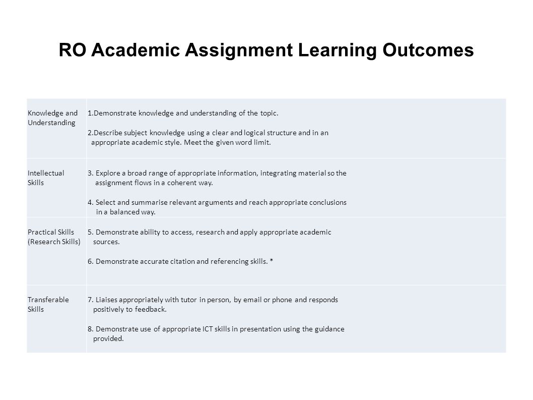 list of lessons learnt from assignment All about herbs will cover all the basics so that you are ready to plus, you'll learn how medicinal herbs are used in the u complete assignment: lesson 6:. list of lessons learnt from assignment All about herbs will cover all the basics so that you are ready to plus, you'll learn how medicinal herbs are used in the u complete assignment: lesson 6:.