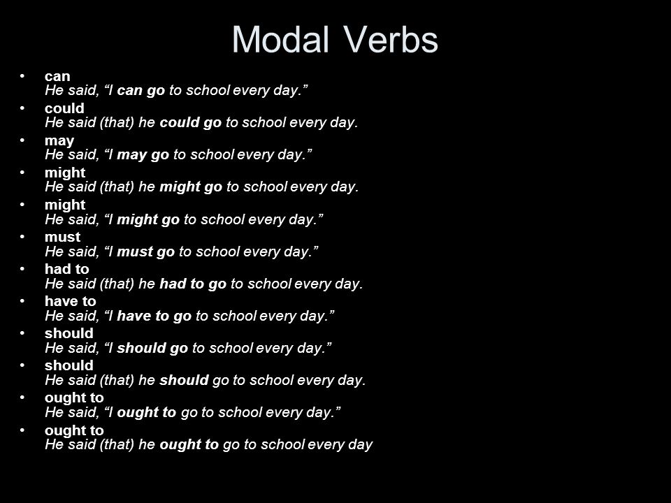 Modal Verbs can He said, I can go to school every day. could He said (that) he could go to school every day.