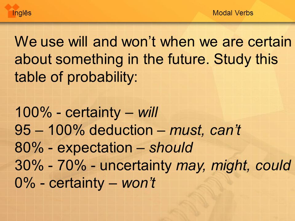 InglêsModal Verbs We use will and won’t when we are certain about something in the future.