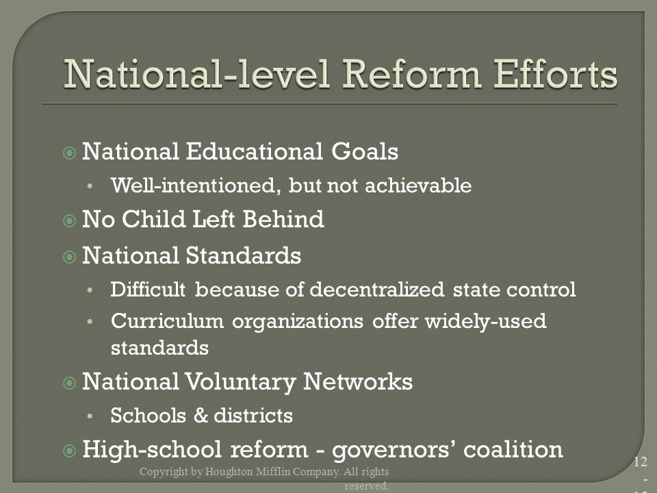  National Educational Goals Well-intentioned, but not achievable  No Child Left Behind  National Standards Difficult because of decentralized state control Curriculum organizations offer widely-used standards  National Voluntary Networks Schools & districts  High-school reform - governors’ coalition Copyright by Houghton Mifflin Company.
