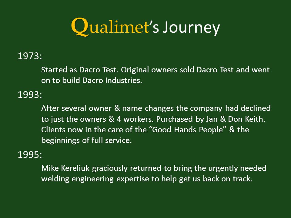 Q Q ualimet ’s Journey 1973: Started as Dacro Test.