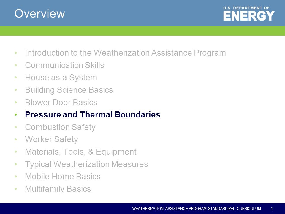 WEATHERIZATION ASSISTANCE PROGRAM STANDARDIZED CURRICULUM Overview Introduction to the Weatherization Assistance Program Communication Skills House as a System Building Science Basics Blower Door Basics Pressure and Thermal Boundaries Combustion Safety Worker Safety Materials, Tools, & Equipment Typical Weatherization Measures Mobile Home Basics Multifamily Basics 1