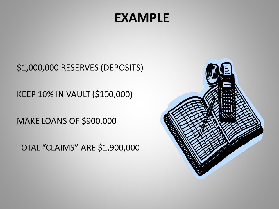 EXAMPLE $1,000,000 RESERVES (DEPOSITS) KEEP 10% IN VAULT ($100,000) MAKE LOANS OF $900,000 TOTAL CLAIMS ARE $1,900,000