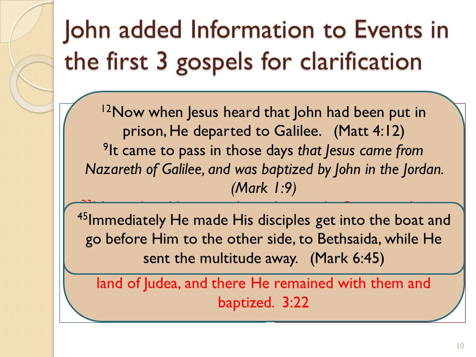 John added Information to Events in the first 3 gospels for clarification Matt/Mark picks up Christ ministry in Galilee (Matt 4:12, Mark 1:4) Mark 6:45 says Jesus compelled the disciples to go to the other side of Galilee John adds that Jesus prior to Galilee was in Judea (Ch 3) and Samaria (Ch 4) John explains why; the people were about to make Jesus King (John 6:26) Now when Jesus heard that John had been put in prison, He departed to Galilee.