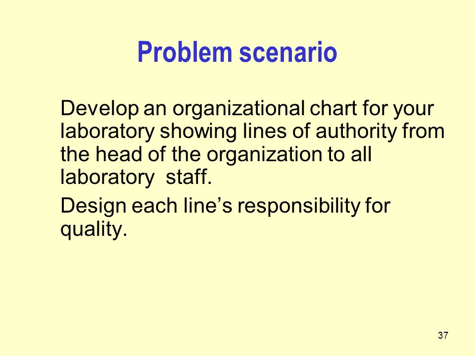 37 Develop an organizational chart for your laboratory showing lines of authority from the head of the organization to all laboratory staff.