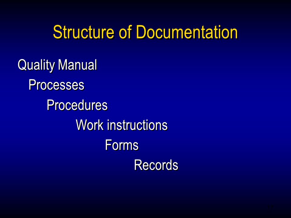17 Structure of Documentation Quality Manual Processes Procedures Work instructions Forms Records Quality Manual Processes Procedures Work instructions Forms Records