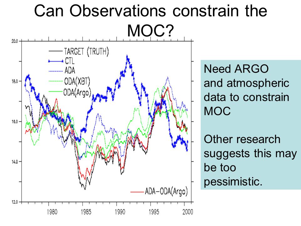 Can Observations constrain the MOC.