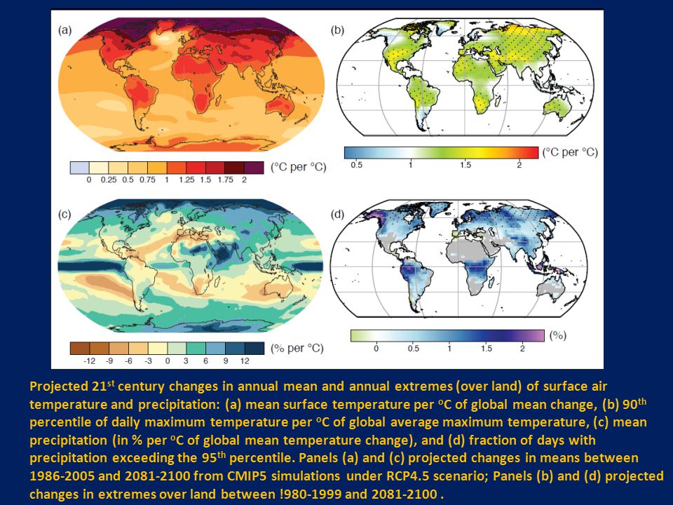 Projected 21 st century changes in annual mean and annual extremes (over land) of surface air temperature and precipitation: (a) mean surface temperature per o C of global mean change, (b) 90 th percentile of daily maximum temperature per o C of global average maximum temperature, (c) mean precipitation (in % per o C of global mean temperature change), and (d) fraction of days with precipitation exceeding the 95 th percentile.