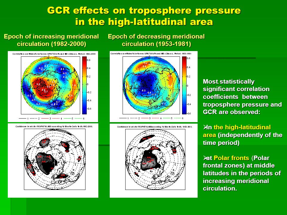 GCR effects on troposphere pressure in the high-latitudinal area Epoch of increasing meridional circulation ( ).
