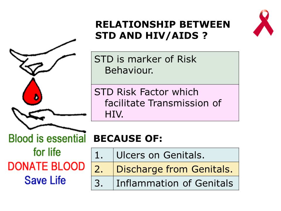 RELATIONSHIP BETWEEN STD AND HIV/AIDS . STD is marker of Risk Behaviour.