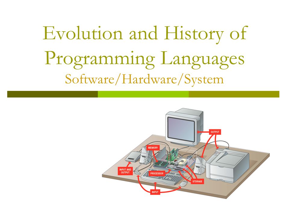 history of programming languages