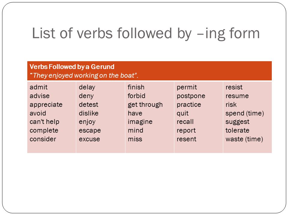 List of verbs followed by –ing form Verbs Followed by a Gerund They enjoyed working on the boat .