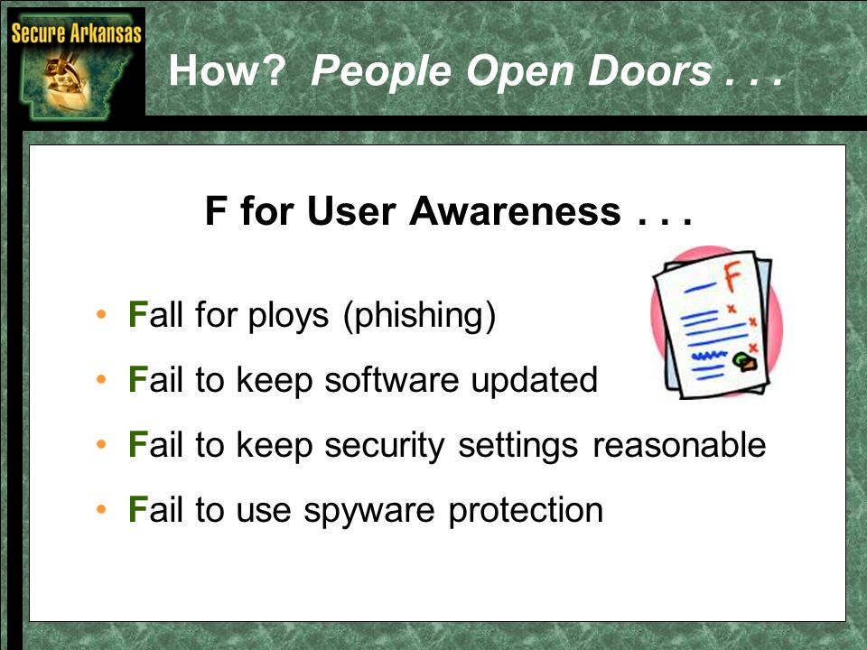 How. People Open Doors... F for User Awareness...