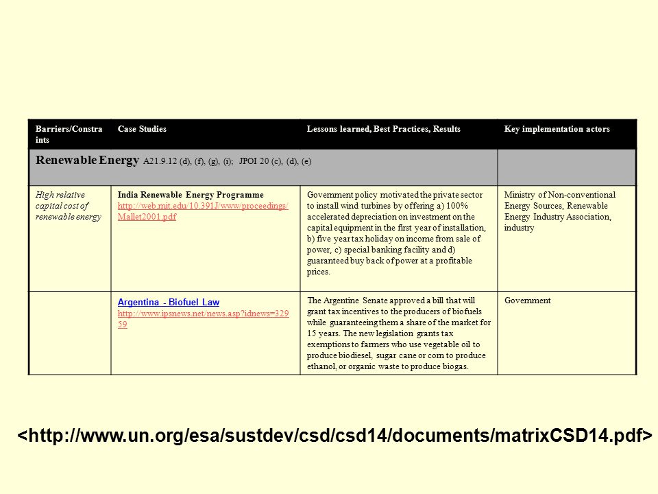 Barriers/Constra ints Case StudiesLessons learned, Best Practices, ResultsKey implementation actors Renewable Energy A (d), (f), (g), (i); JPOI 20 (c), (d), (e) High relative capital cost of renewable energy India Renewable Energy Programme   Mallet2001.pdf   Mallet2001.pdf Government policy motivated the private sector to install wind turbines by offering a) 100% accelerated depreciation on investment on the capital equipment in the first year of installation, b) five year tax holiday on income from sale of power, c) special banking facility and d) guaranteed buy back of power at a profitable prices.