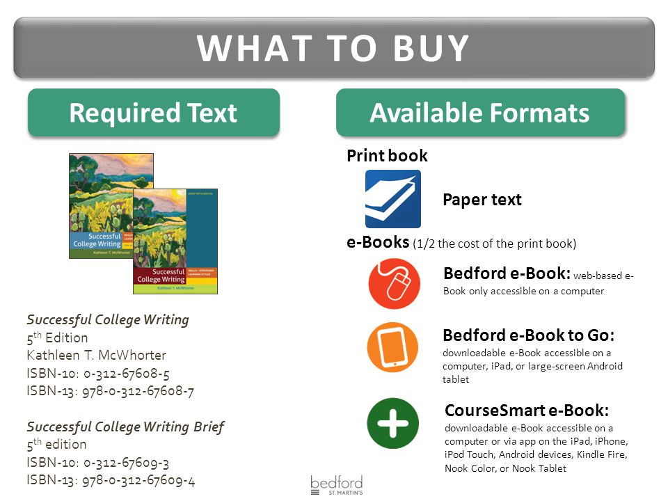 Paper text Bedford e-Book: web-based e- Book only accessible on a computer Successful College Writing 5 th Edition Kathleen T.