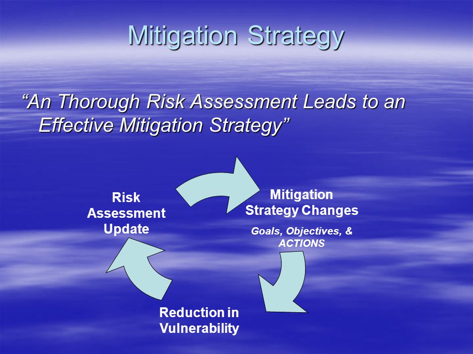 Mitigation Strategy An Thorough Risk Assessment Leads to an Effective Mitigation Strategy Risk Assessment Update Mitigation Strategy Changes Goals, Objectives, & ACTIONS Reduction in Vulnerability