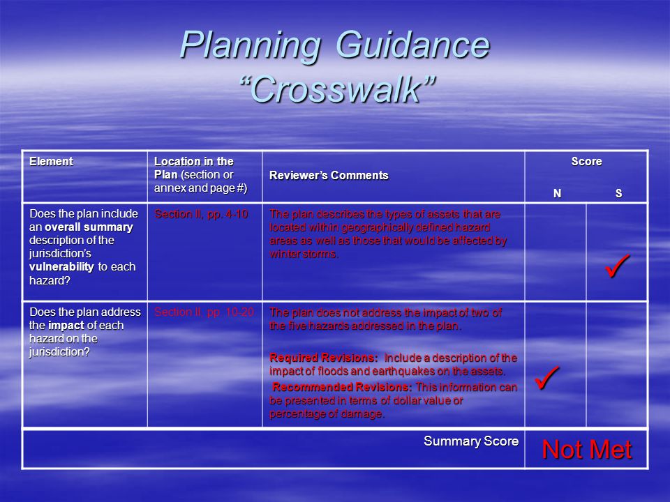 Planning Guidance Crosswalk Element Location in the Plan (section or annex and page #) Reviewer’s Comments Score N S N S Does the plan include an overall summary description of the jurisdiction’s vulnerability to each hazard.