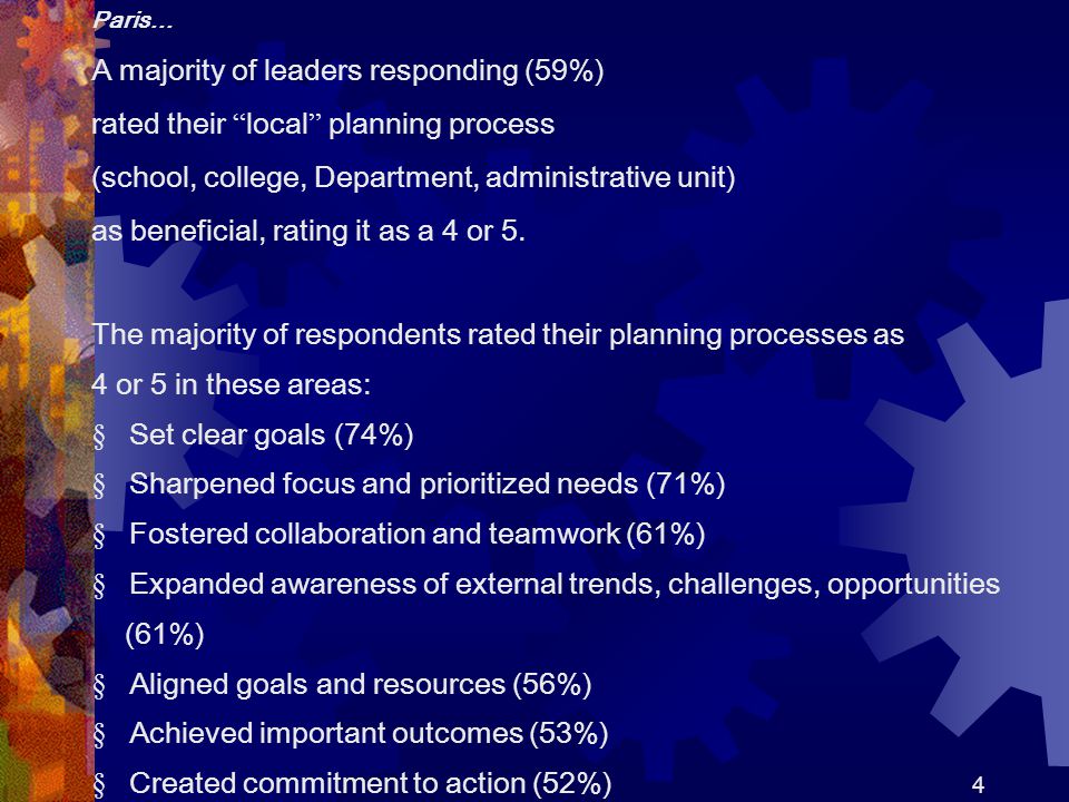 Paris… A majority of leaders responding (59%) rated their local planning process (school, college, Department, administrative unit) as beneficial, rating it as a 4 or 5.