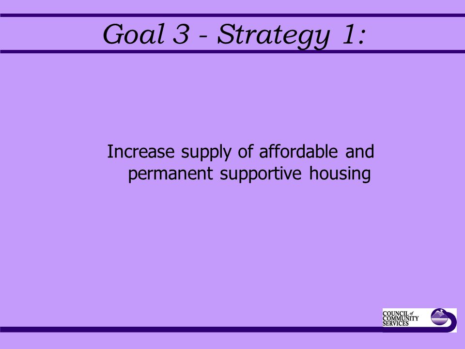 Goal 3 - Strategy 1: Increase supply of affordable and permanent supportive housing