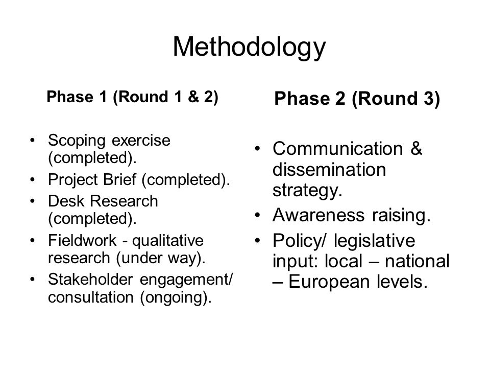 Methodology Phase 1 (Round 1 & 2) Scoping exercise (completed).