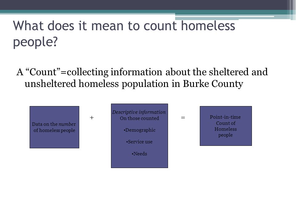 What does it mean to count homeless people.