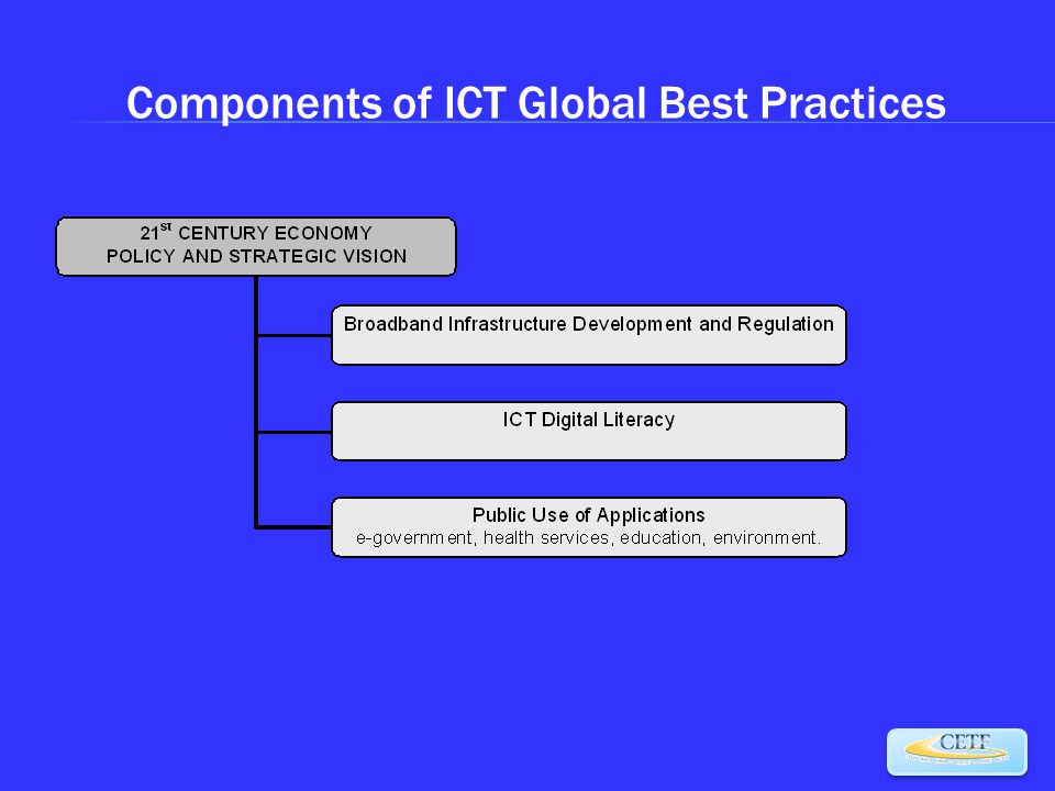 Components of ICT Global Best Practices