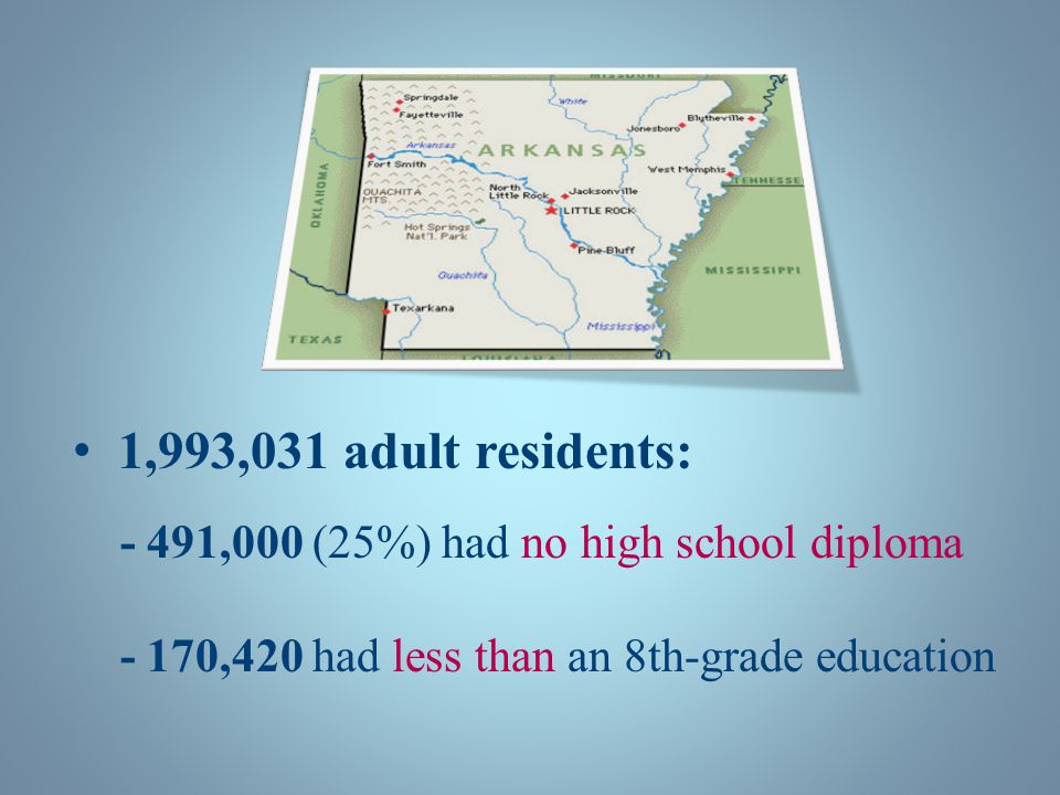 1,993,031 adult residents: - 491,000 (25%) had no high school diploma - 170,420 had less than an 8th-grade education